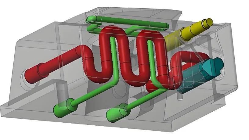 Technical illustration of four cooling layout types