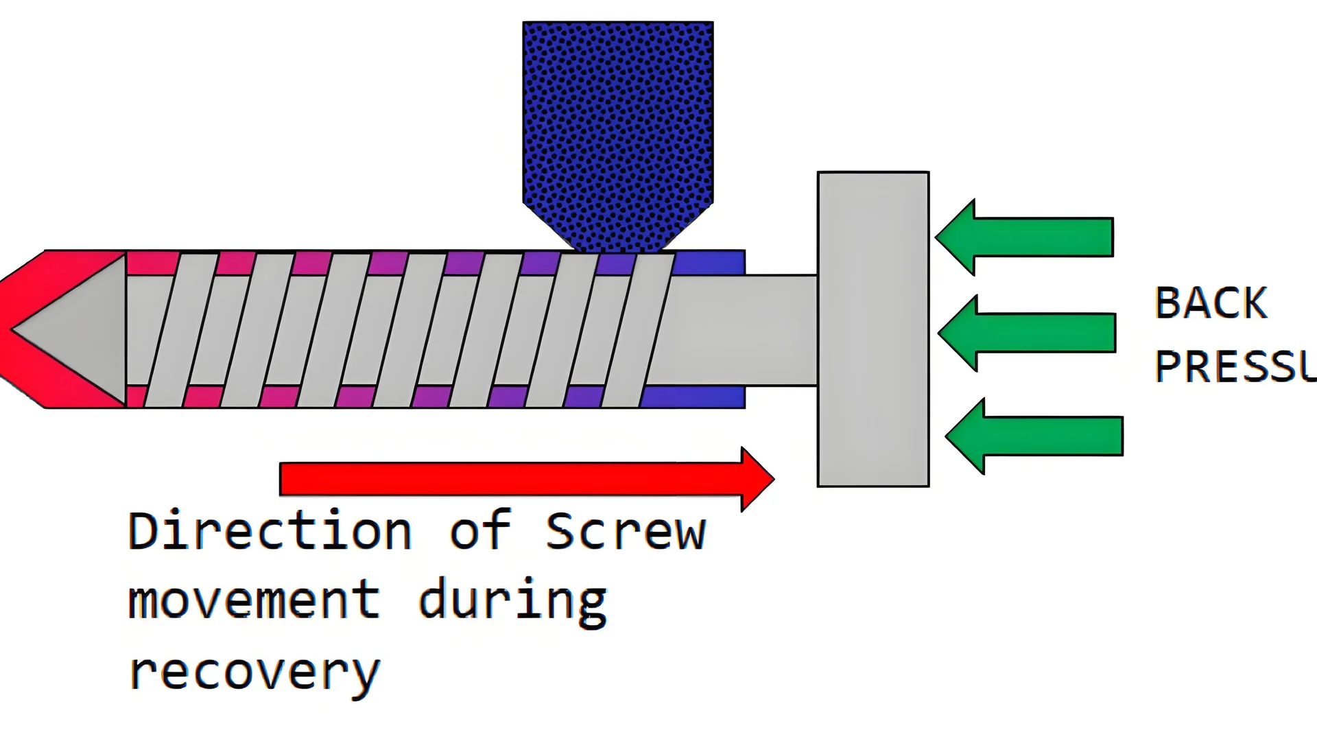 Engineer analyzing data in a modern injection molding facility