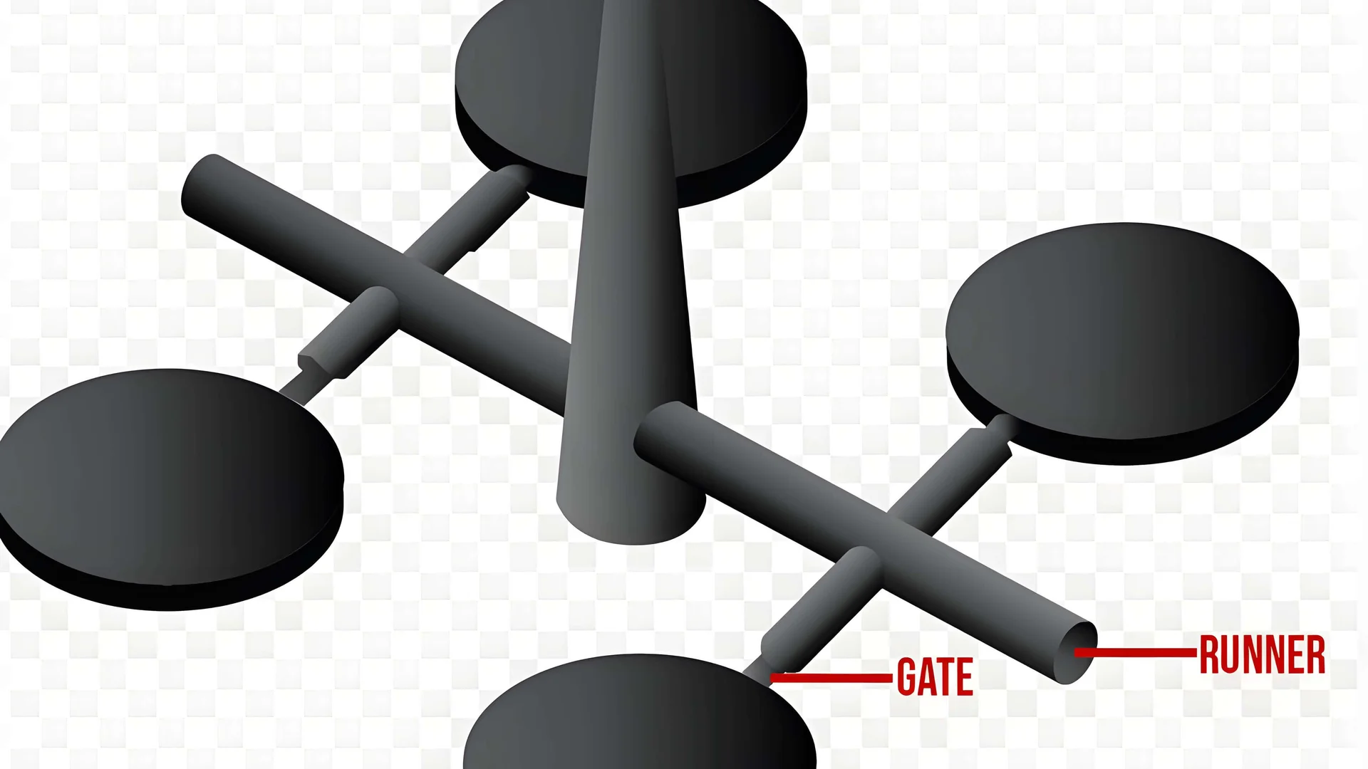 Diagram of injection mold gate designs